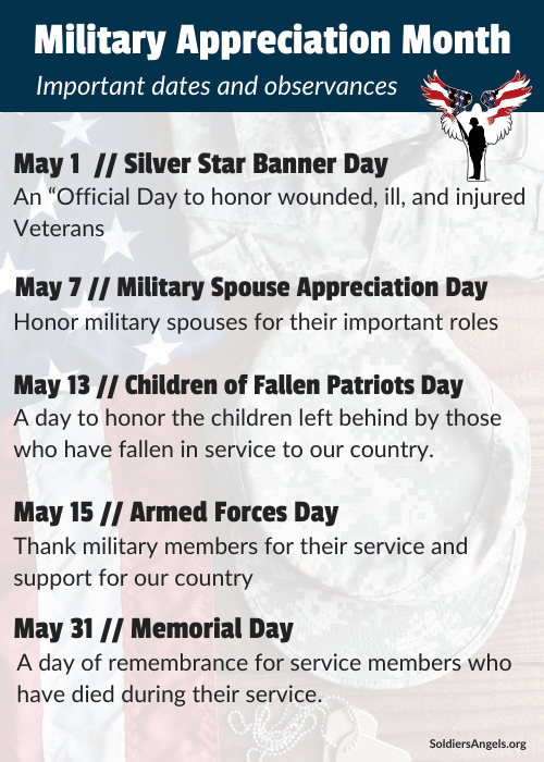 The Difference Between Armed Forces Day, Veterans Day and Memorial